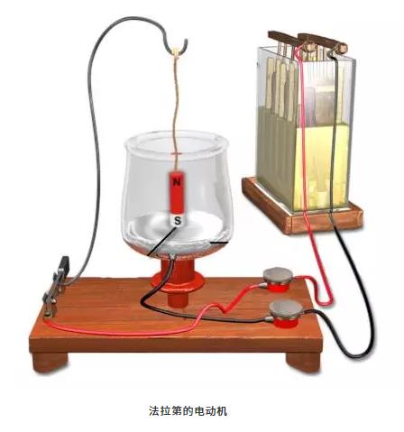 第一臺(tái)電動(dòng)機(jī)是誰(shuí)發(fā)明的？為什么能轉(zhuǎn)動(dòng)起來(lái)？