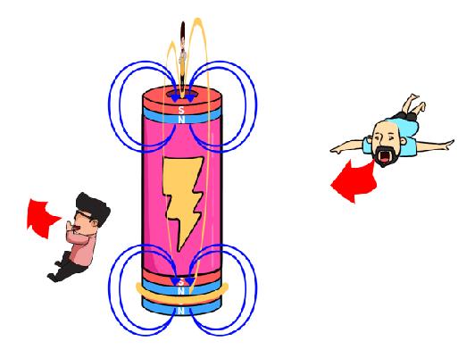 第一臺電動機是誰發(fā)明的？為什么能轉動起來？