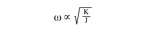 怎么樣避開(kāi)步進(jìn)電機(jī)共振區(qū)？